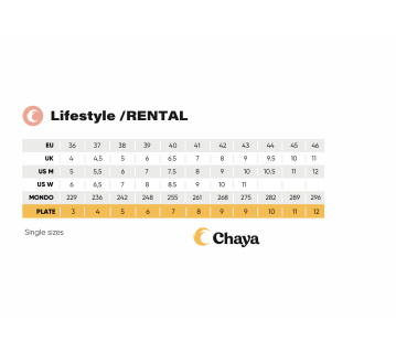 Chaya Rental