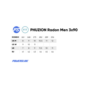 Radon 3x90 Men