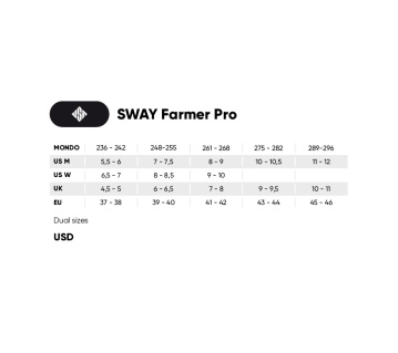 Sway Farmer Pro