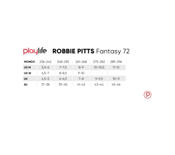 Robbie Pitts Fantasy 72