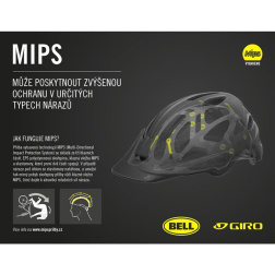 GIRO Radix MIPS Mat