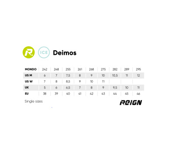 Deimos