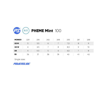 Pheme Mint 100