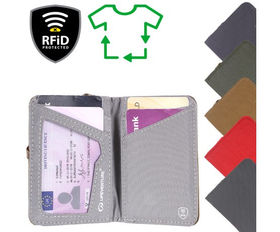 RFiD Card Wallet Recycled