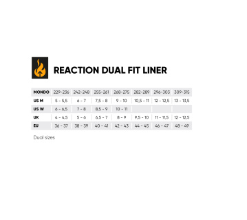 Reaction Dual Fit Liner