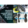 K2 inline ventilační systém