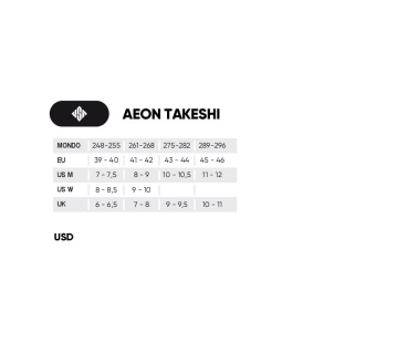 Aeon Takeshi Pro 68